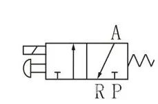 电磁阀的工作原理和符号含义(图11)
