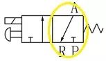 电磁阀的工作原理和符号含义(图12)