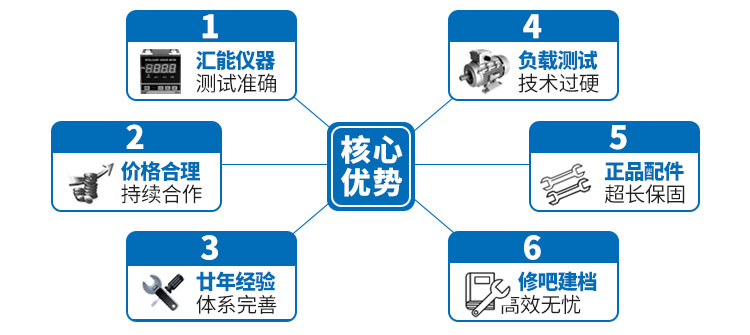 维修简介(图5)