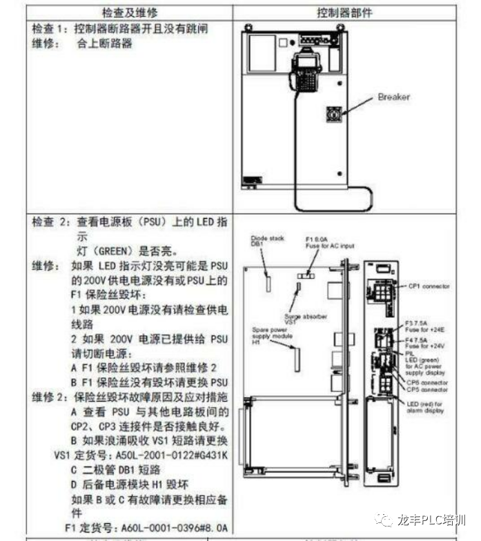 发那科机器人维护保养与故障处理分析(图12)