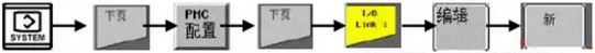 FANUC I/O Link i协议及分配方法(图3)